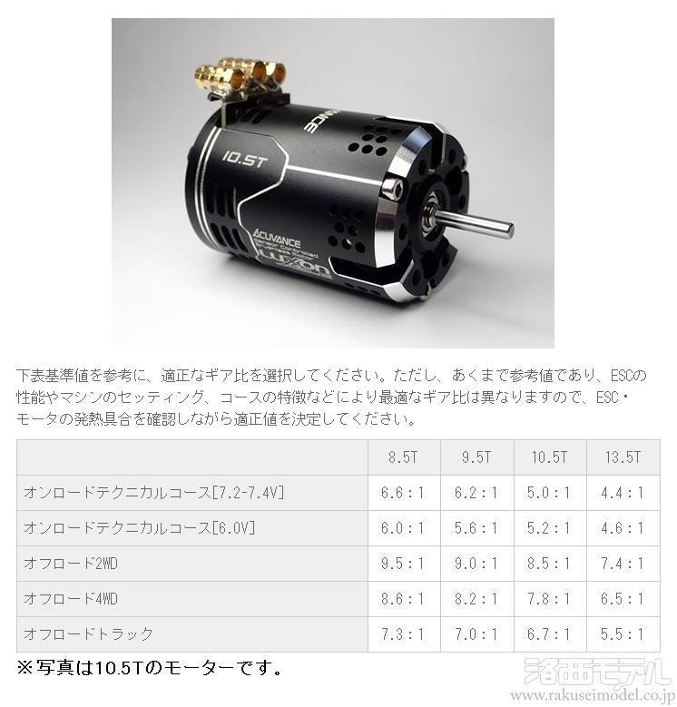 アキュバンス モーター 10.5T - library.iainponorogo.ac.id