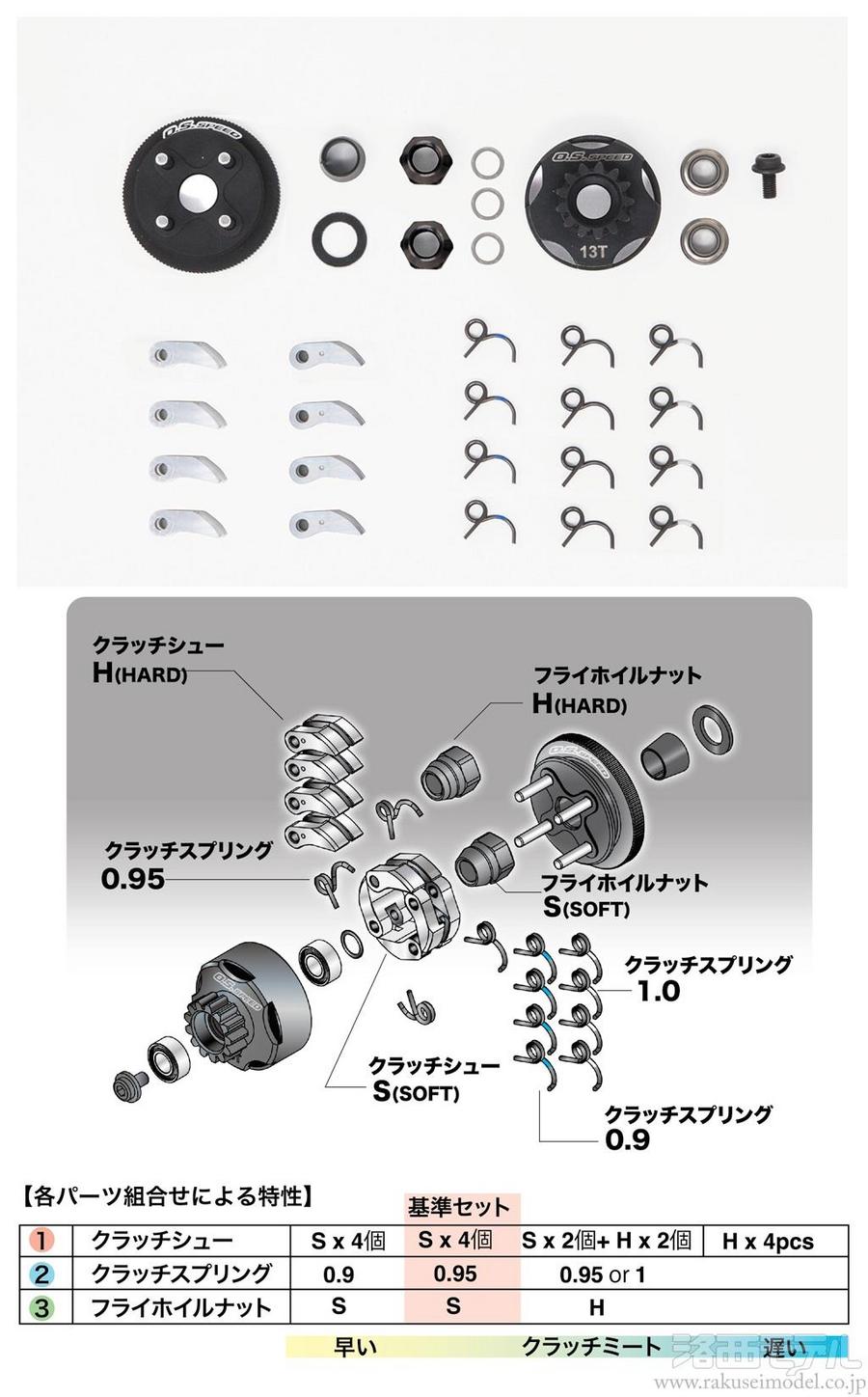 OS (小川精機) 71814001 O.S.SPEED オフロードクラッチシステム OS (小川精機) 71814001 O.S.SPEED オフロードクラッチシステム