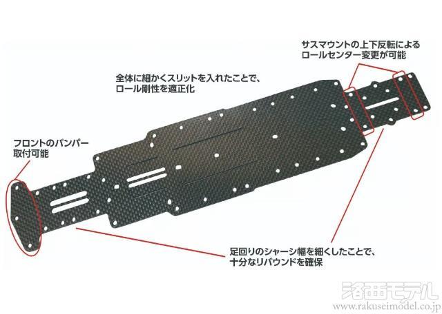 reved RDX用　トップライン高密度fomulaカーボンシャーシ Amazon | RDX用 高密度Formula カーボンシャーシ t=2.4 1セット