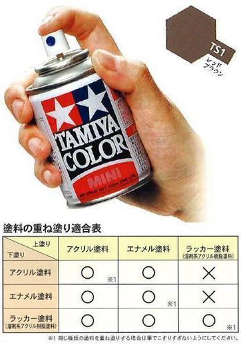 タミヤ Ts1 レット フ ラウン カラースフ レー ラジコン専門店 洛西モデル