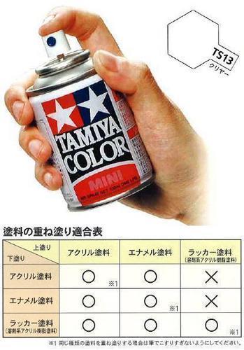 タミヤ Ts13 クリヤー カラースプレー ラジコン専門店 洛西モデル