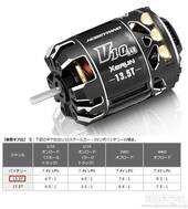 【中古】ジャストックESC＆17.5Tモーター 中古】ジャストックESC＆17.5Tモーター 中古】ジャストック