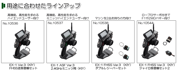 KO PROPO(近藤科学株式会社) EX-1について：ラジコン専門店 洛西モデル